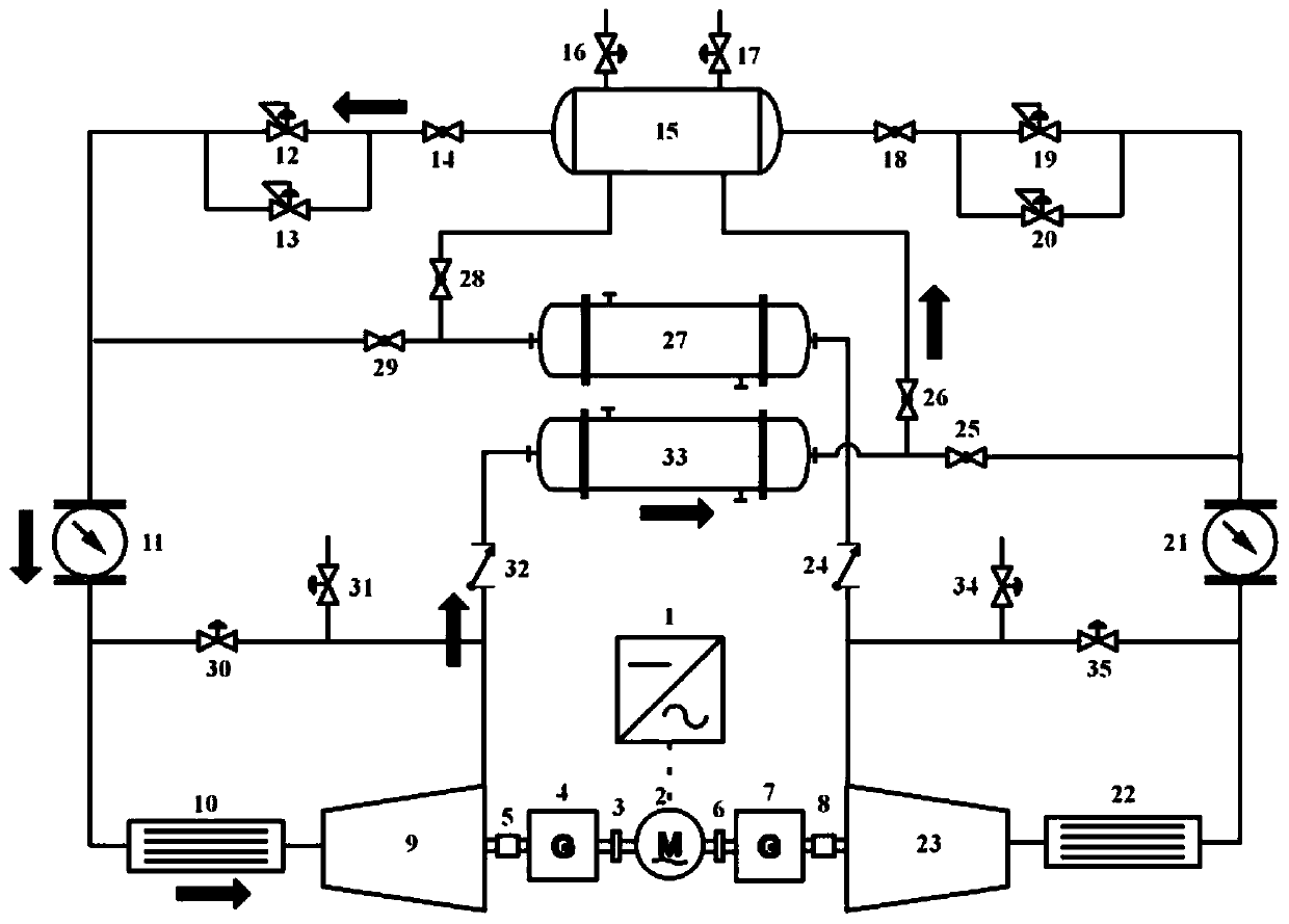 Double-closed indirect cooling compressor experiment system