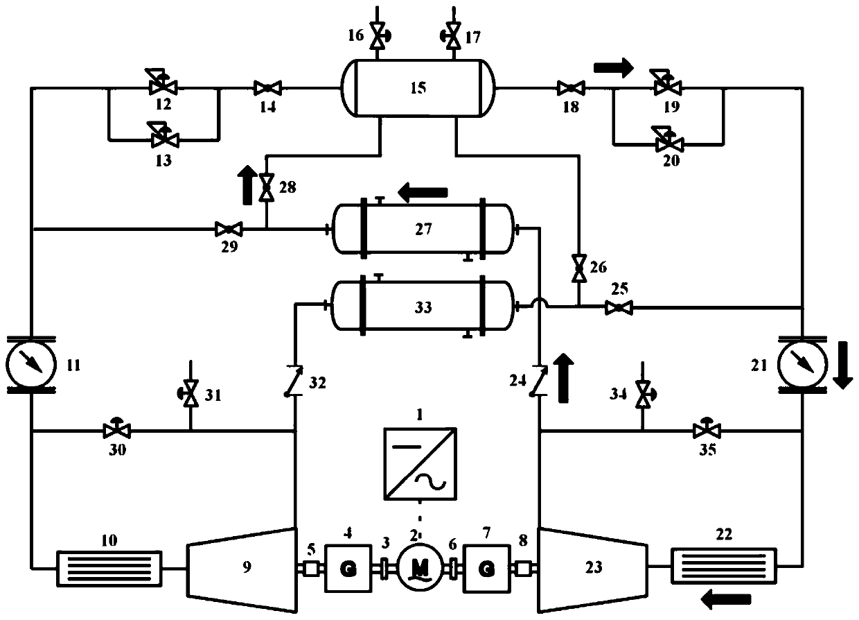 Double-closed indirect cooling compressor experiment system