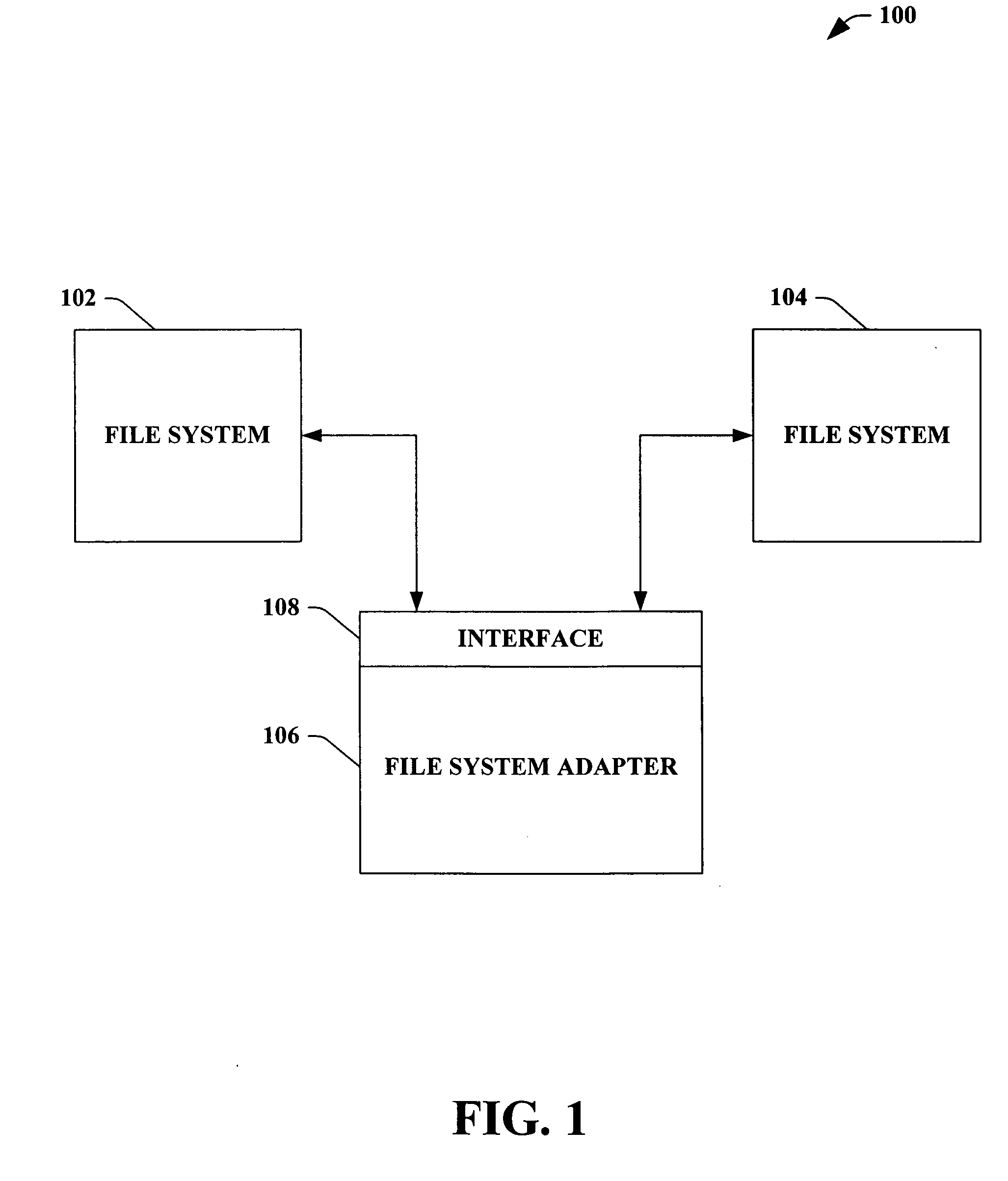 File system represented inside a database