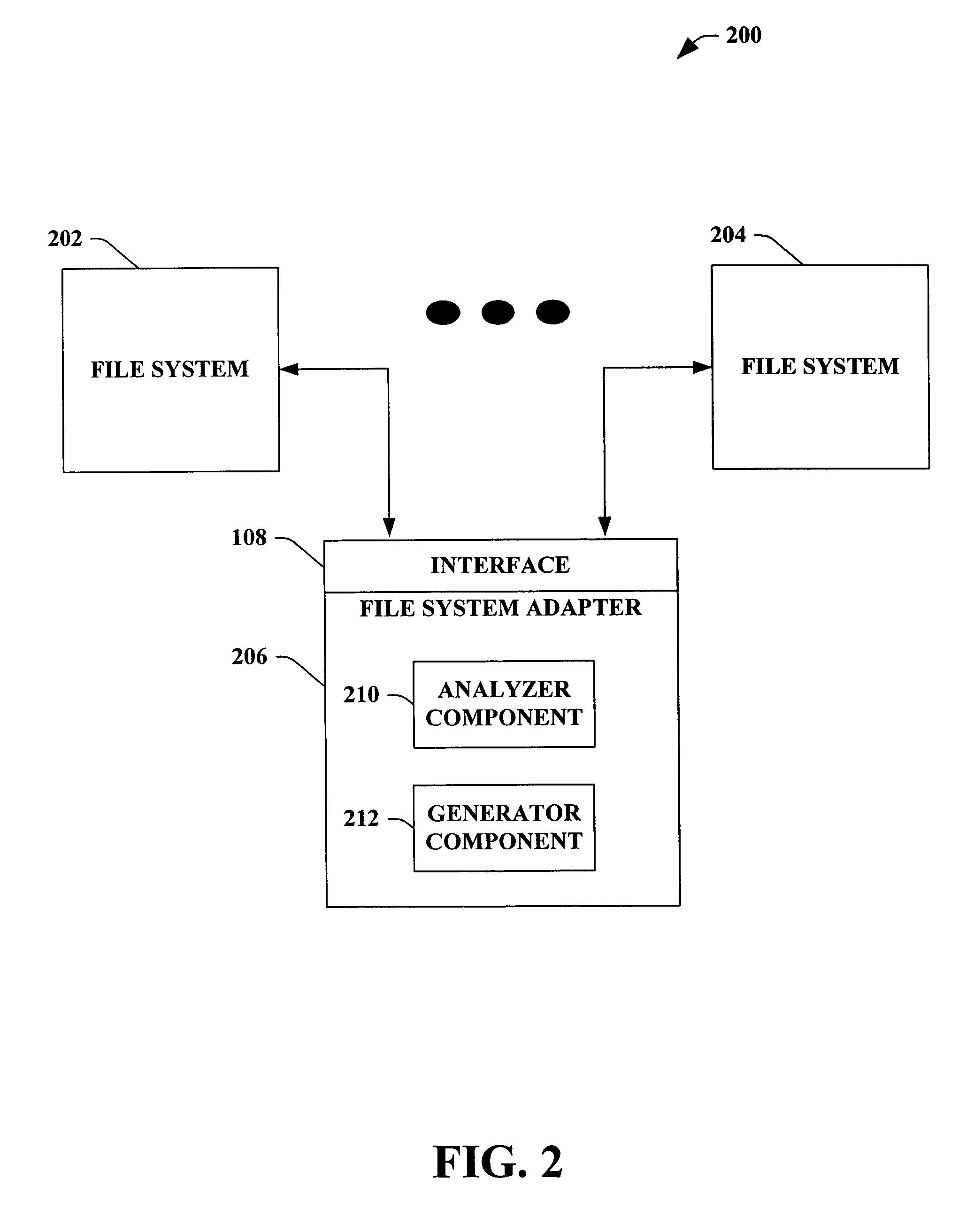 File system represented inside a database