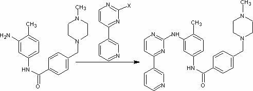 Preparation method of imatinib intermediate