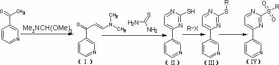 Preparation method of imatinib intermediate