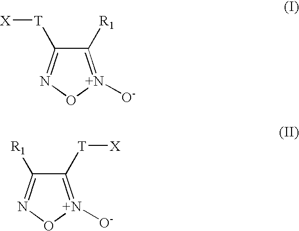 Furoxan Compounds, Compositions and Methods of Use