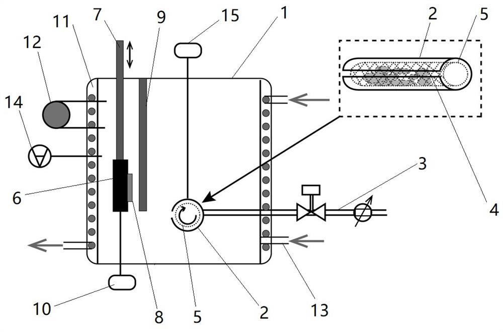 A kind of equipment for preparing large-area antimony selenide thin film and its method and application