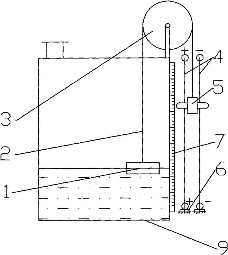 A Float Type Liquid Level Gauge for Local Indication