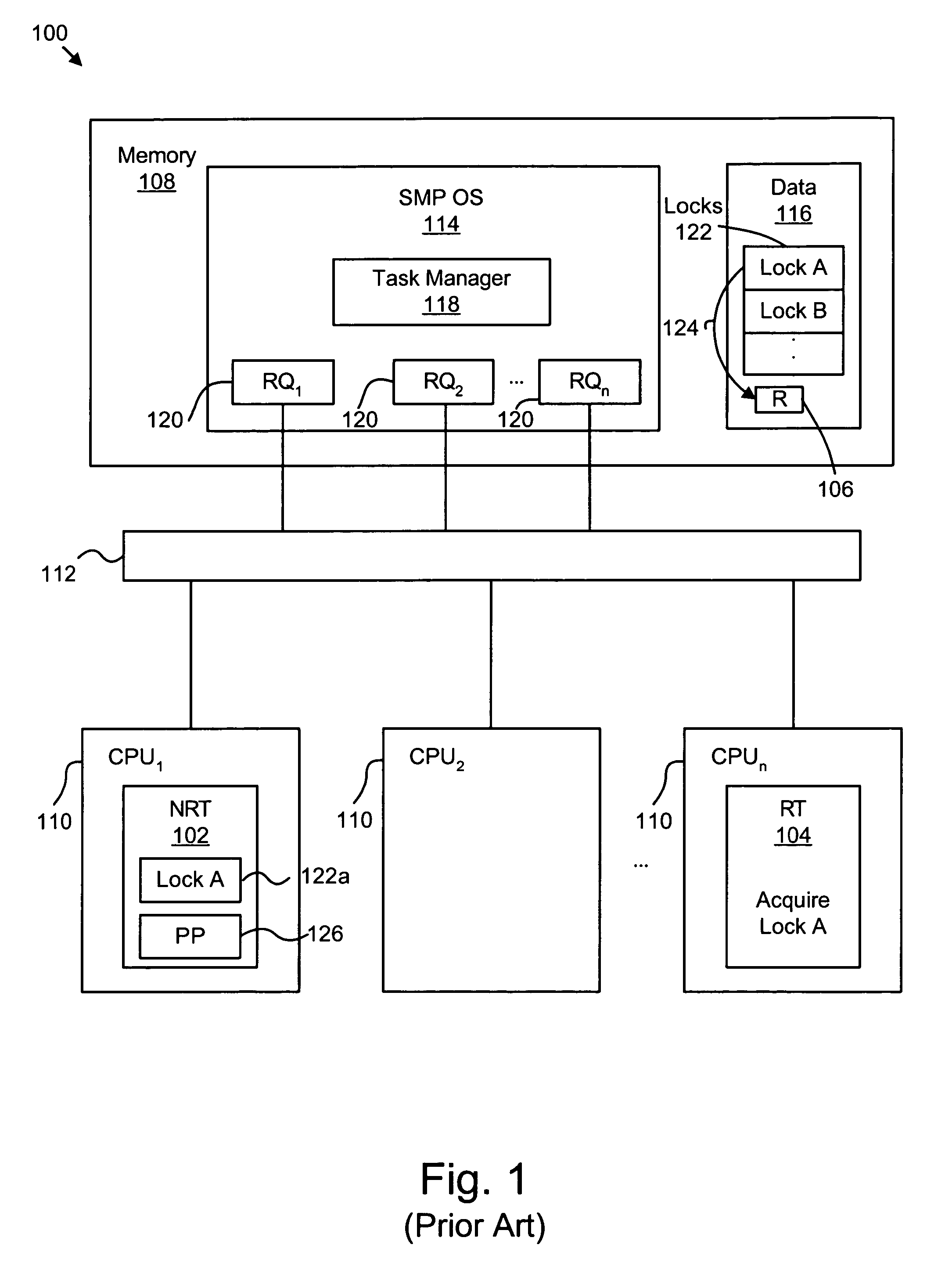 Apparatus, system, and method for automatically minimizing real-time task latency and maximizing non-real time task throughput