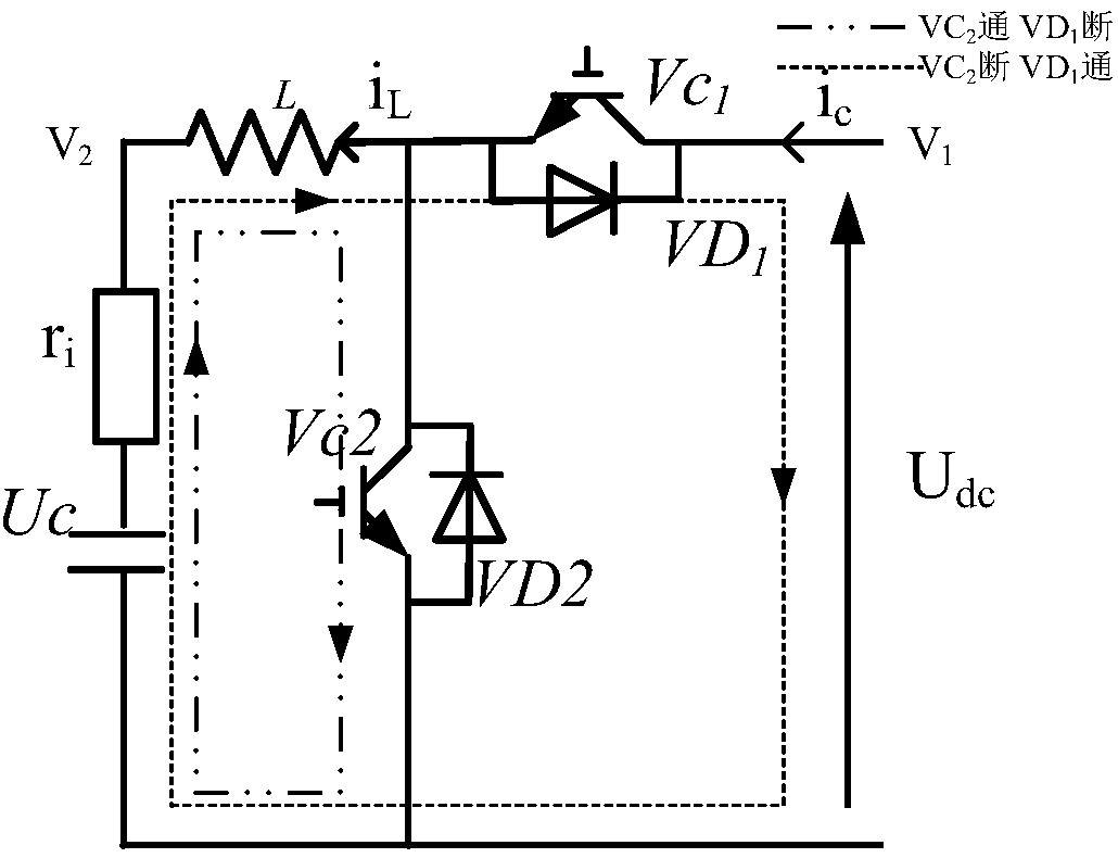 Control strategy for super capacitor energy storage system current transformer