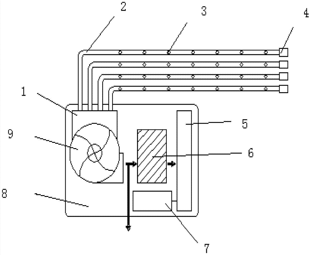 An aspirating smoke detection device