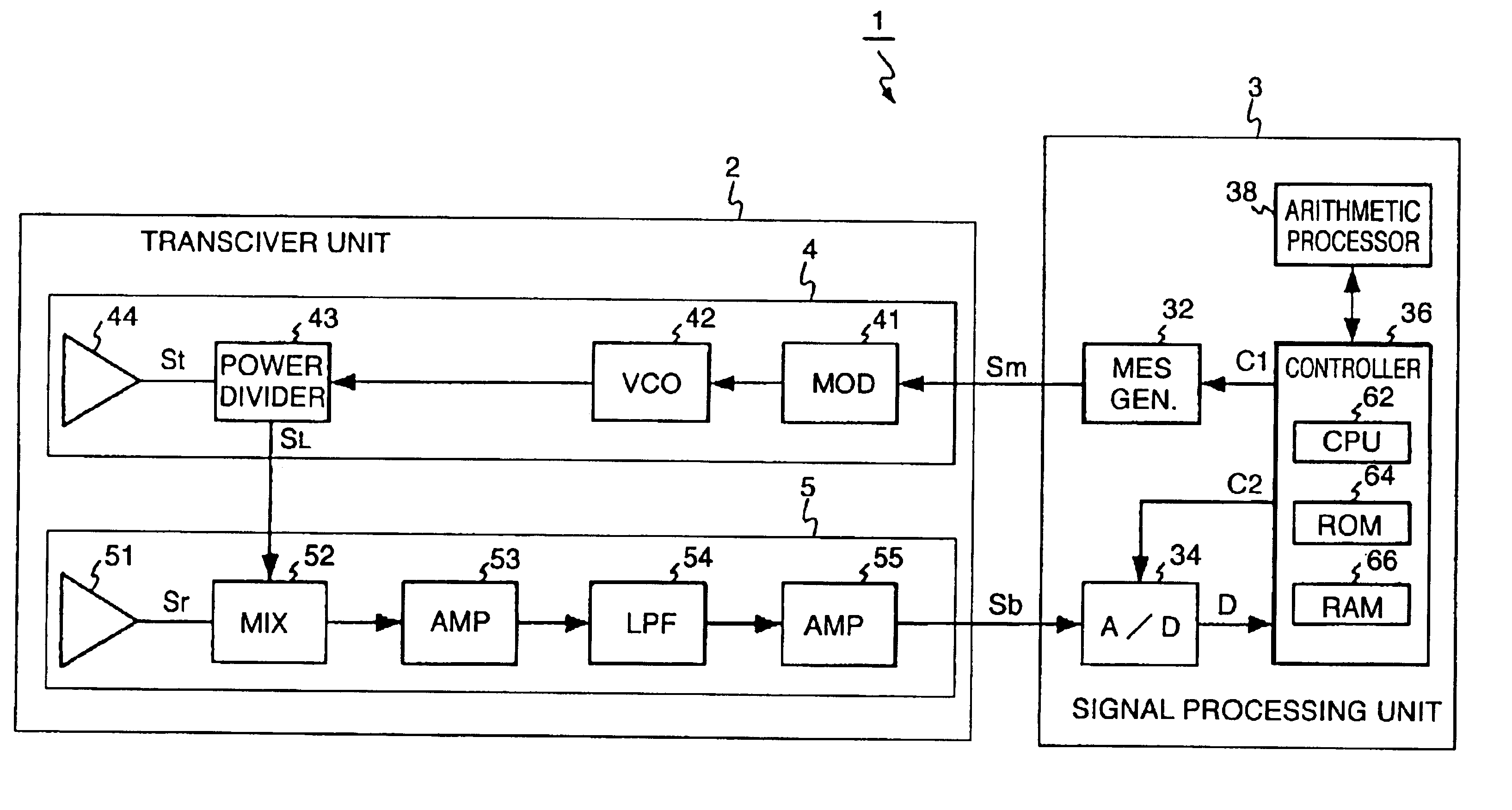 FMCW radar system