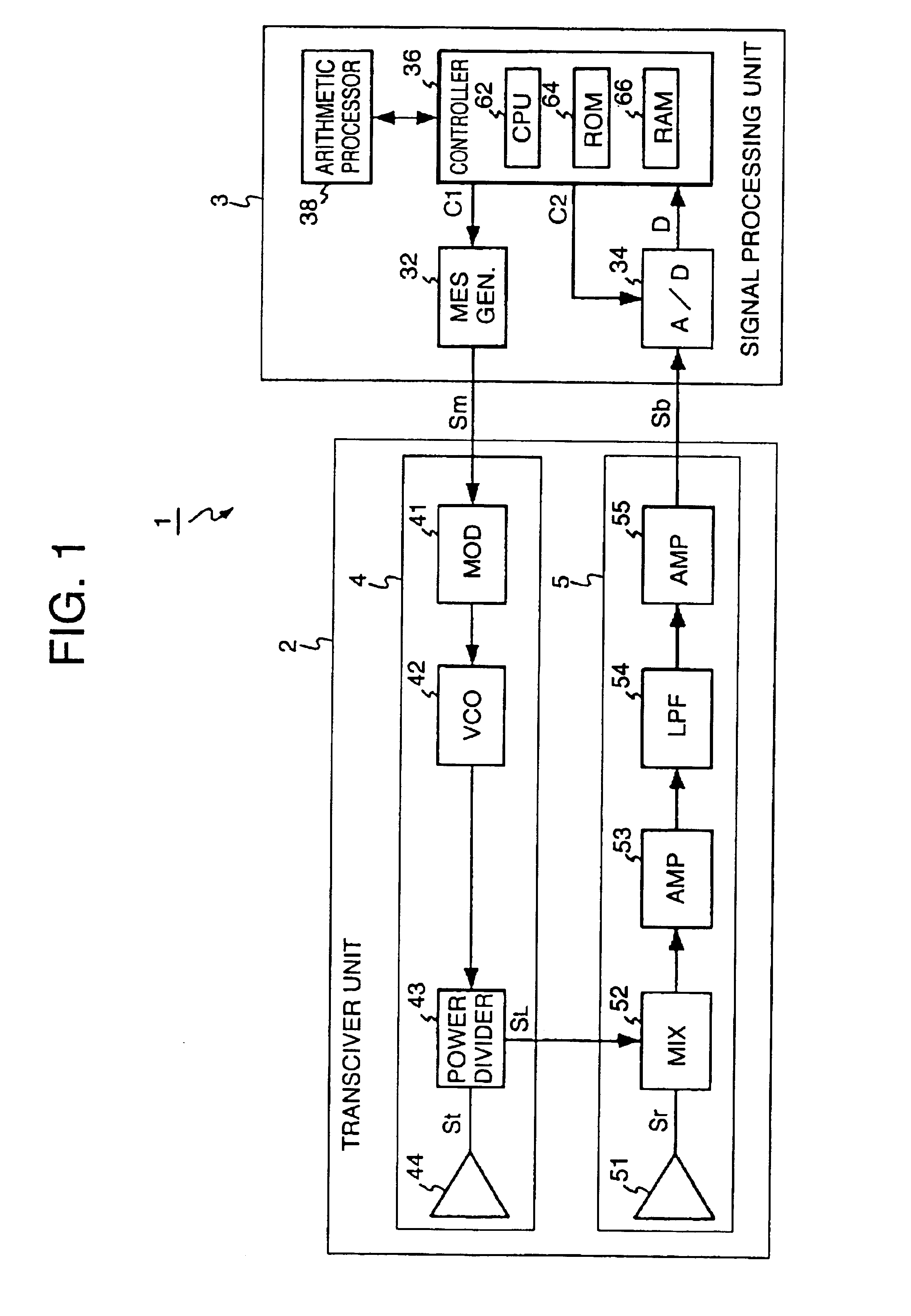 FMCW radar system