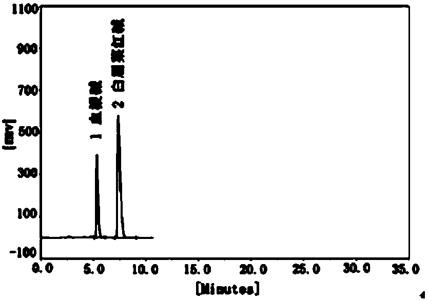 Application of pink plumepoppy herb regulator capable of improving weaned pig immune performance