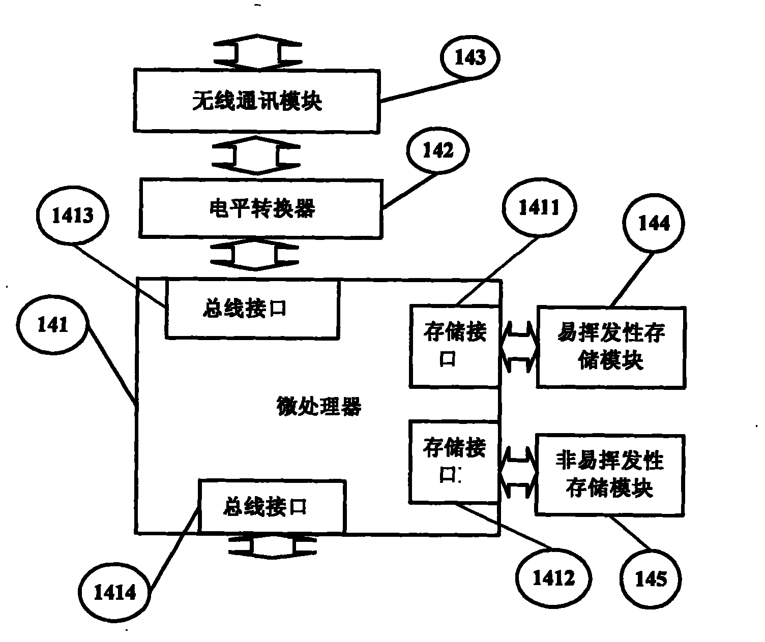 Method and system for remote fault detection of traffic signal controller