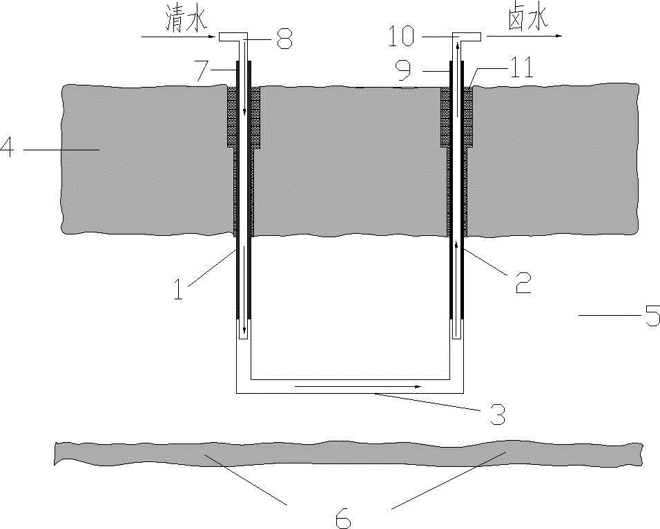 Construction method of double-shaft horizontal docking salt cavern storage