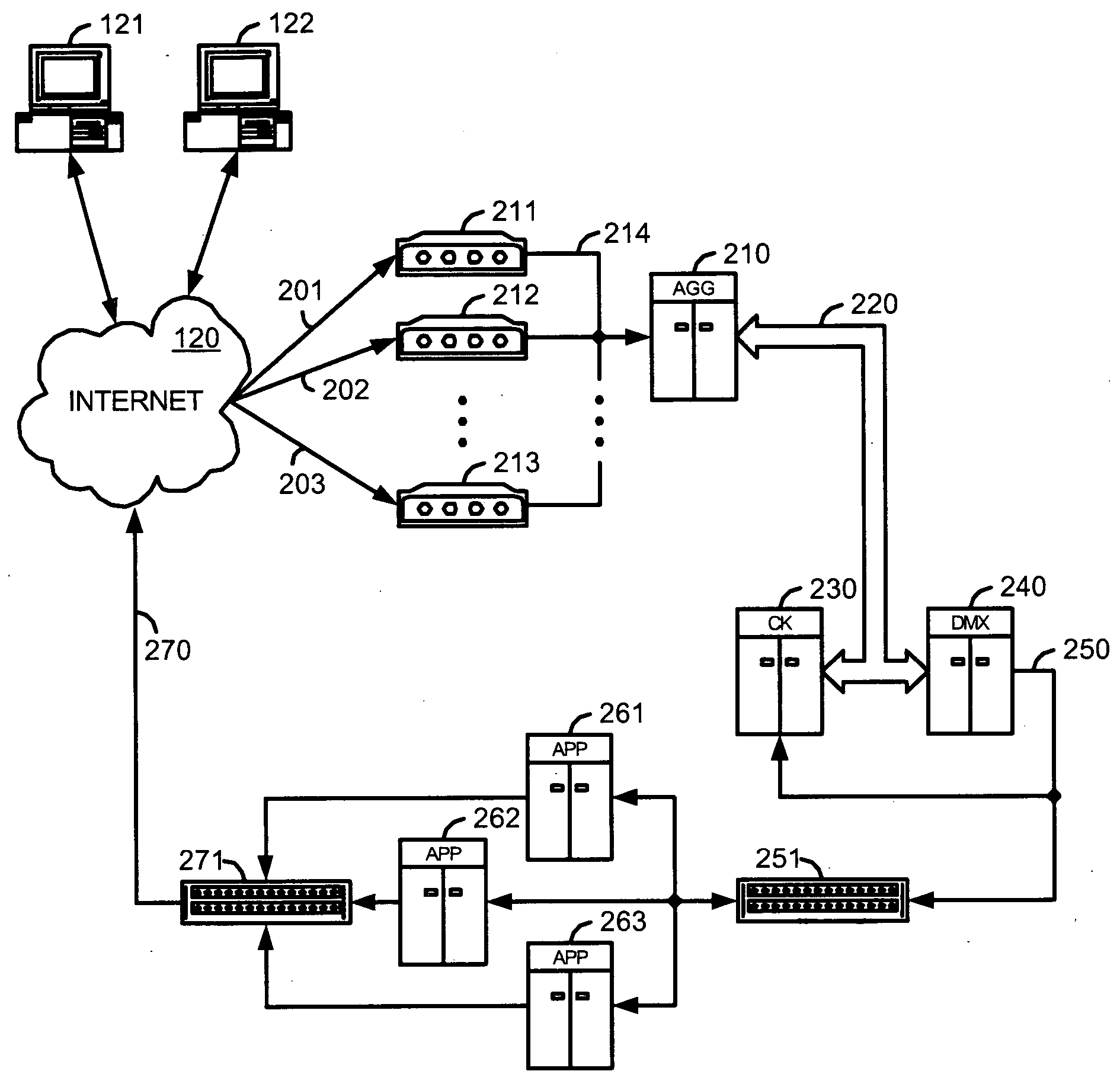 System and methods for communicating over the internet with geographically distributed devices of a decentralized network using transparent asymetric return paths