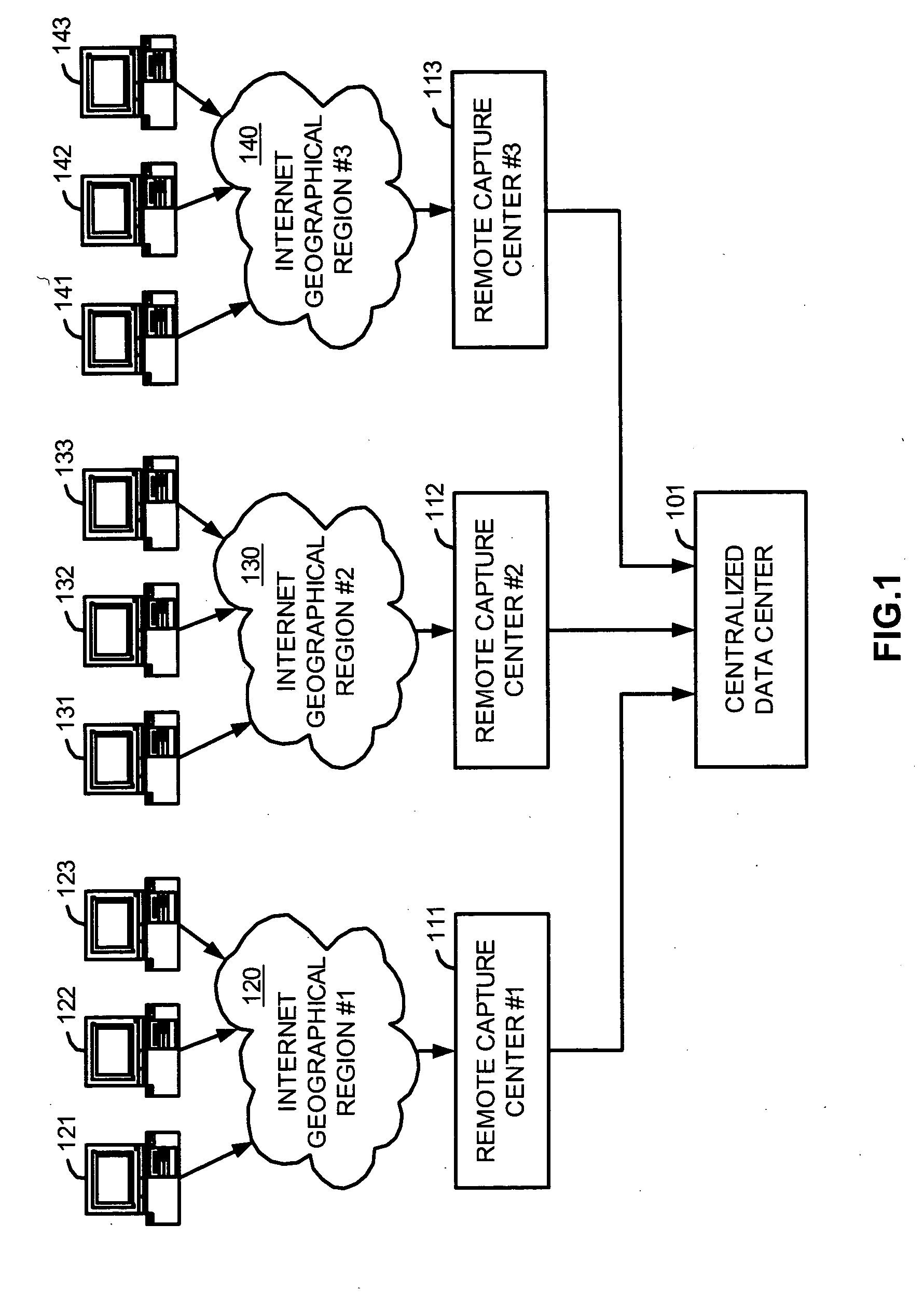 System and methods for communicating over the internet with geographically distributed devices of a decentralized network using transparent asymetric return paths