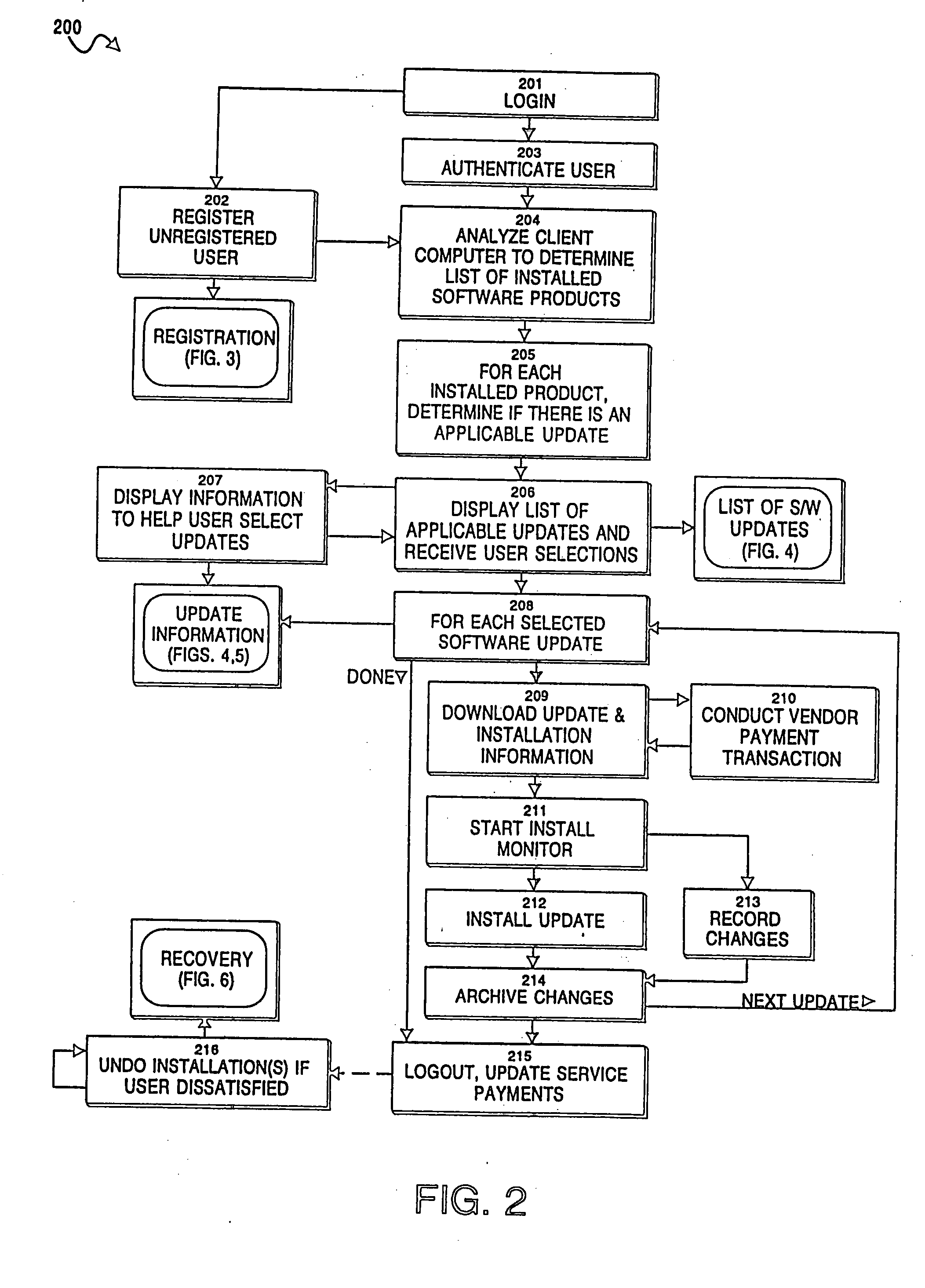 Automatic updating of diverse software products on multiple client computer systems