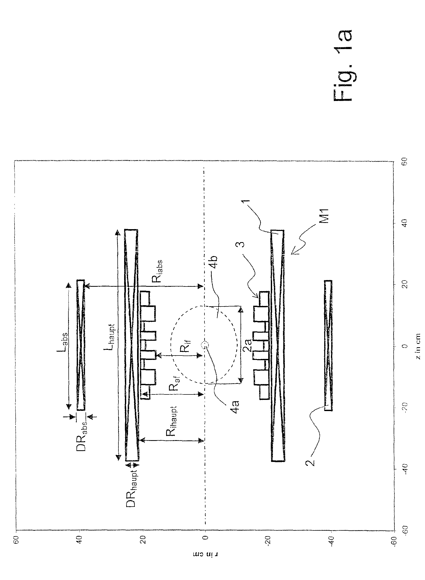 Compact superconducting magnet configuration with active shielding, wherein the shielding coil damps the field maximum of the main coil as well as associated magnetic resonance tomograph, NMR spectrometer and ion cyclotron resonance mass spectrometer