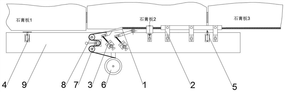 A kind of edge banding device for gypsum board