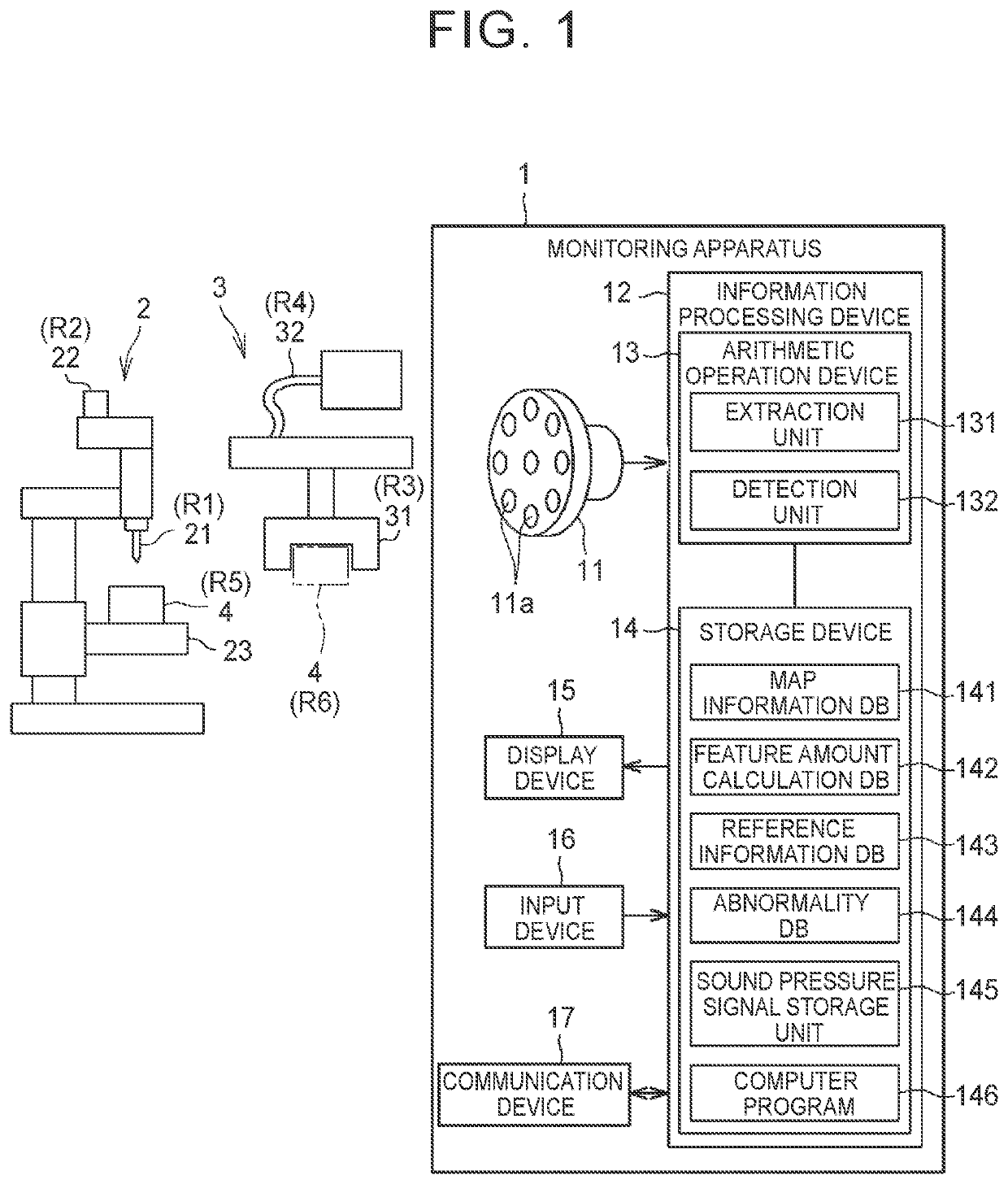 Monitoring apparatus and monitoring method