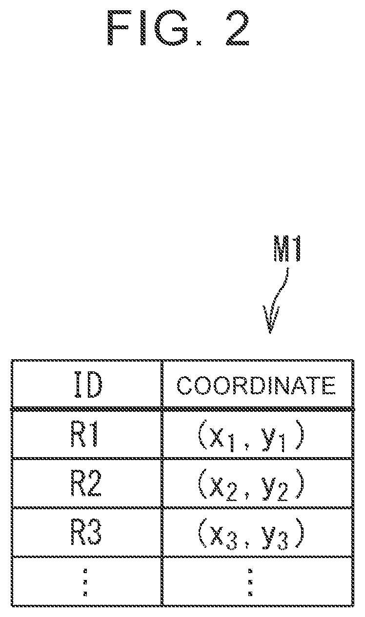 Monitoring apparatus and monitoring method