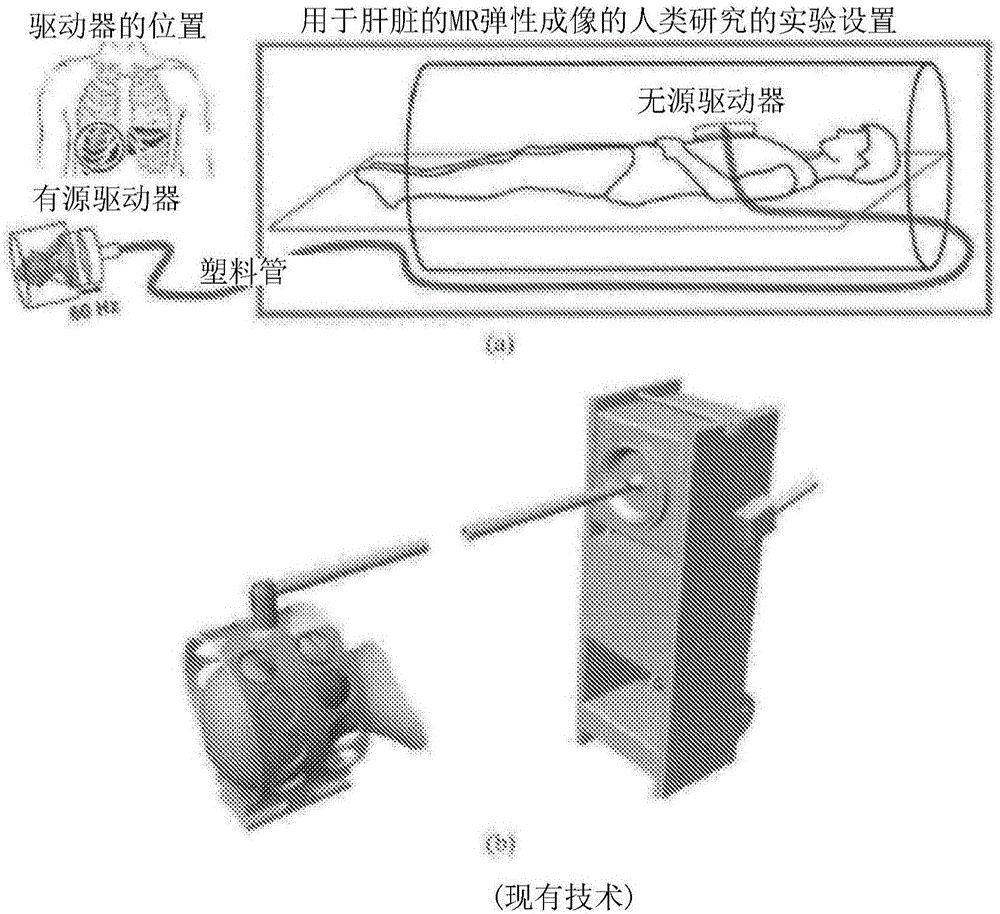 Vibration inducing apparatus for magnetic resonance elastography