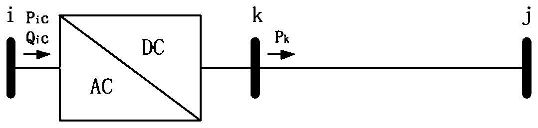 Planning method for DC upgrade and reconstruction of multi-stage AC/DC hybrid power distribution network