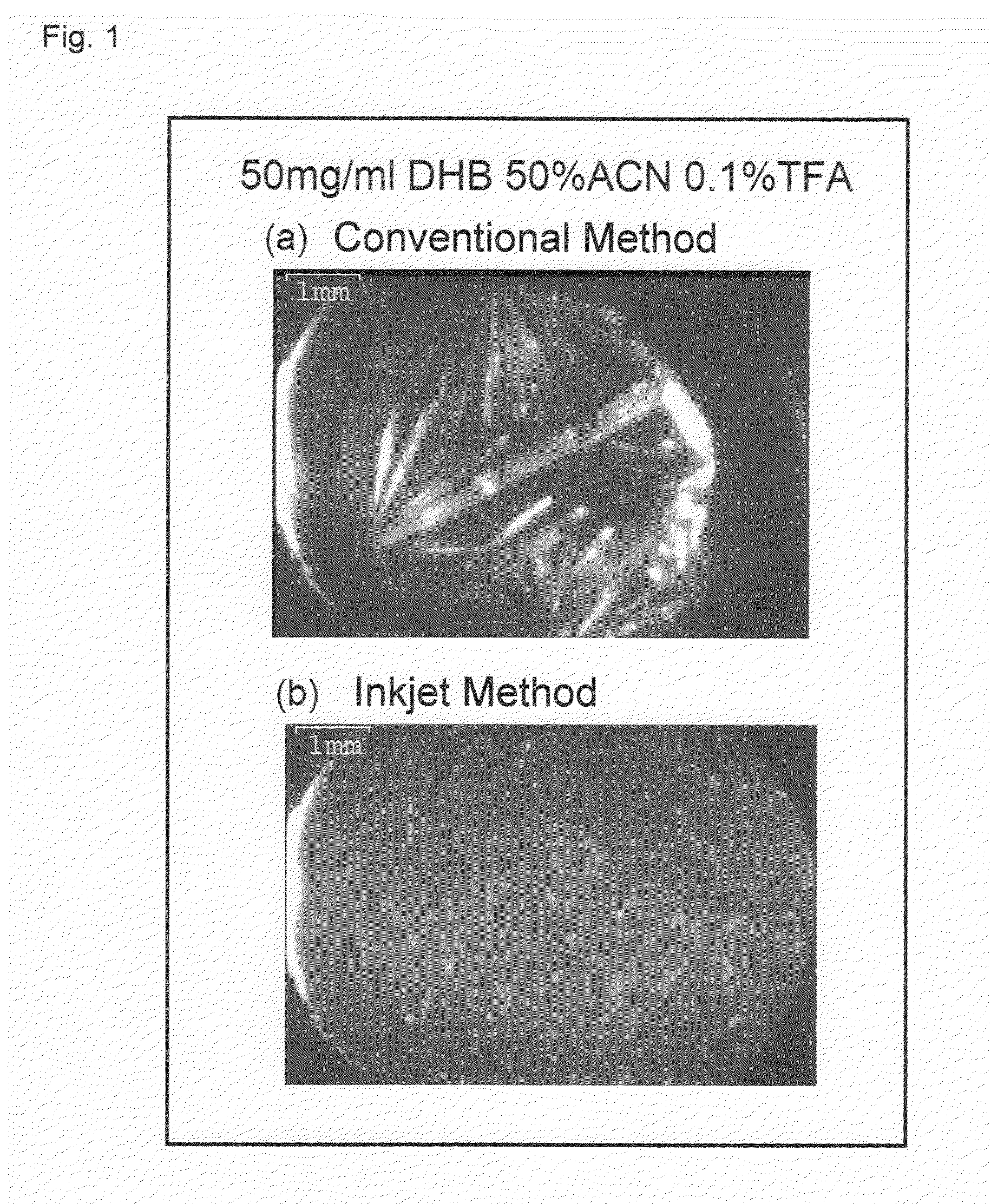 Method of preparing sample for matrix-assisted laser desorption ionization mass spectrometry and matrix-assisted laser desorption ionization mass spectrometry