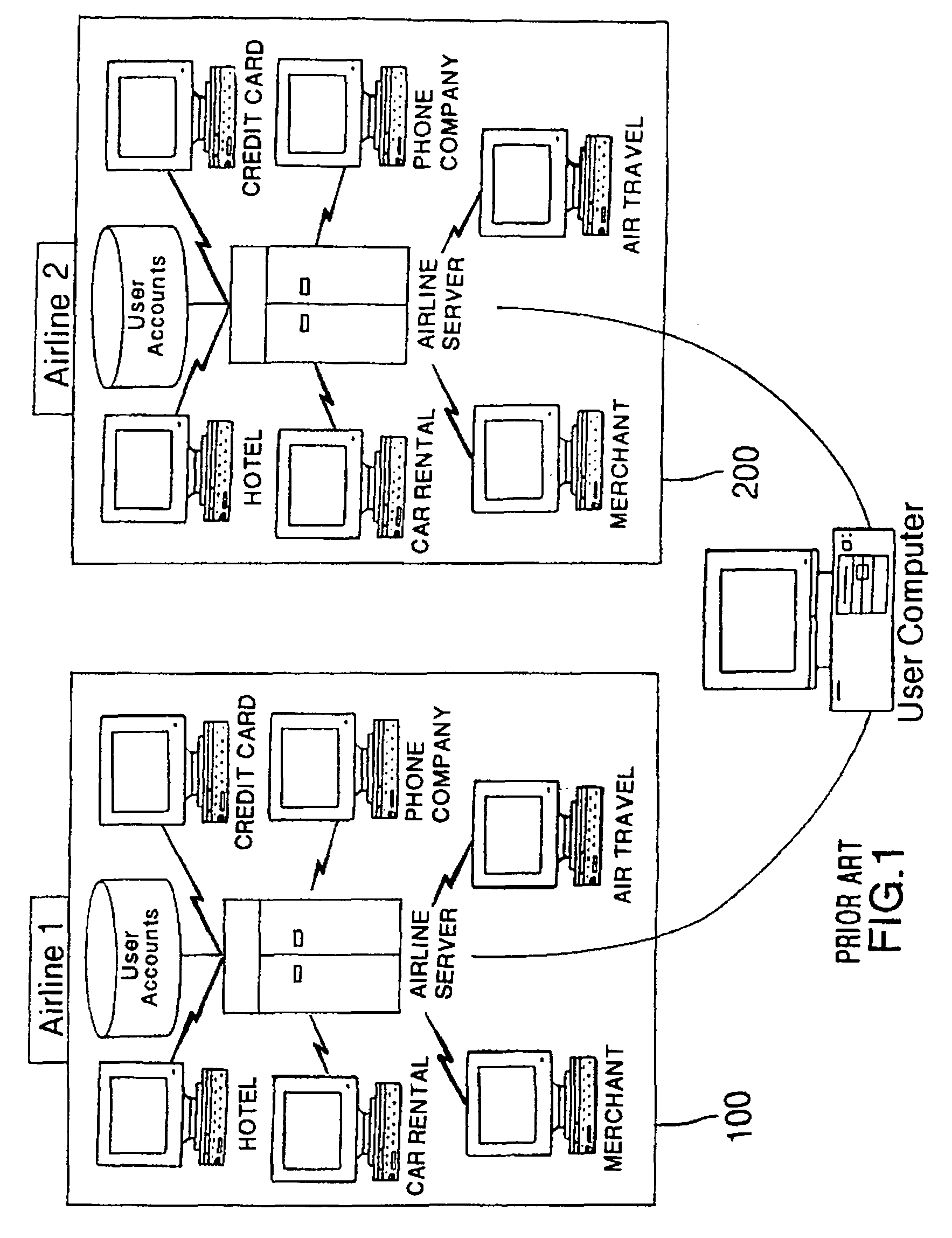 Method and system for using multi-function cards for storing, managing and aggregating reward points