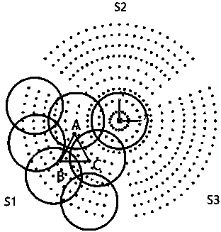 Secondary reflector surface type detection method based on three-dimensional measurement and coordinate system conversion