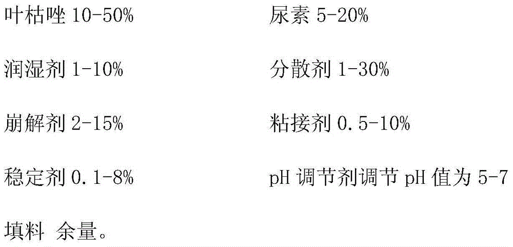 Bactericide for controlling anthracnose of grapes