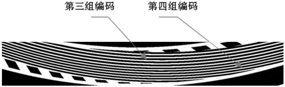 A coded optical modulation disc with improved resolution