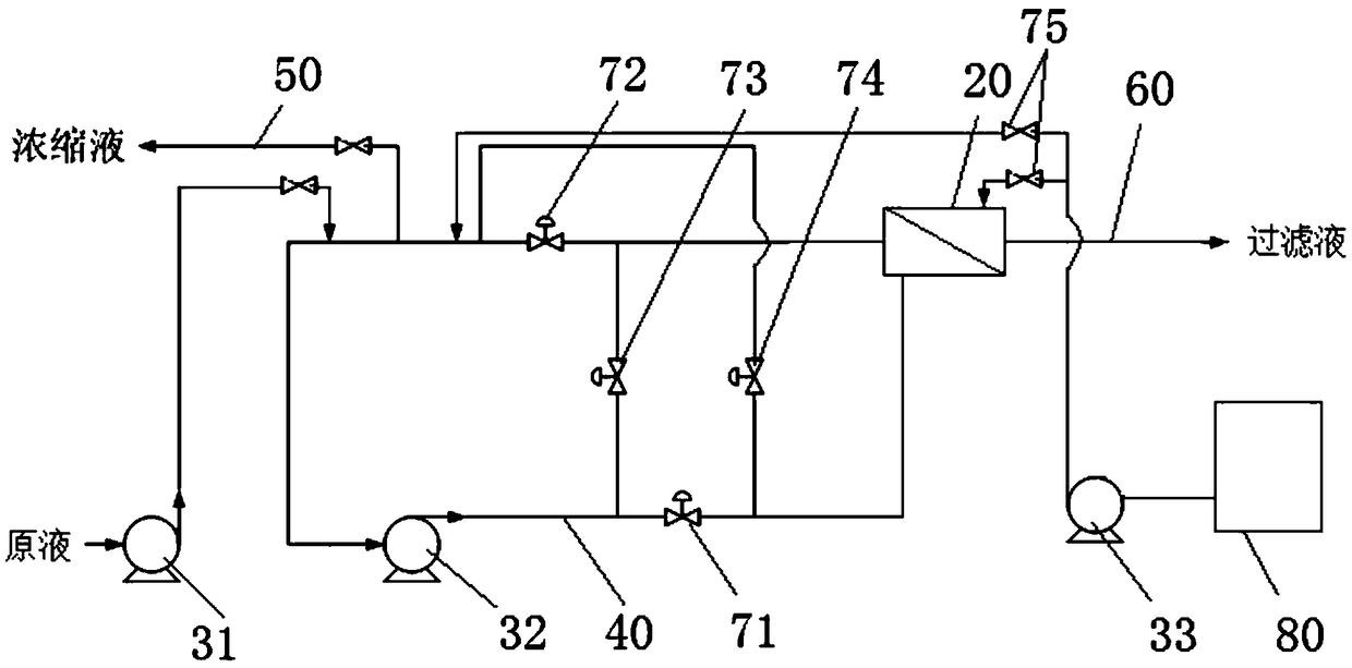 Technology and device of refining brine through organic tubular membrane