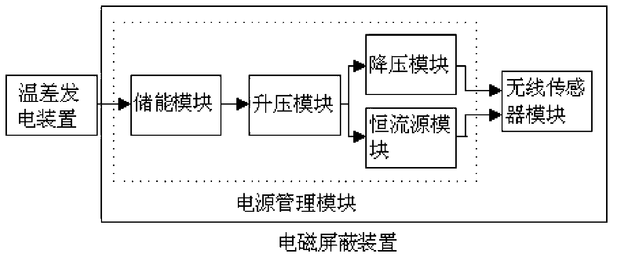 Passive power supply for electrical device detection