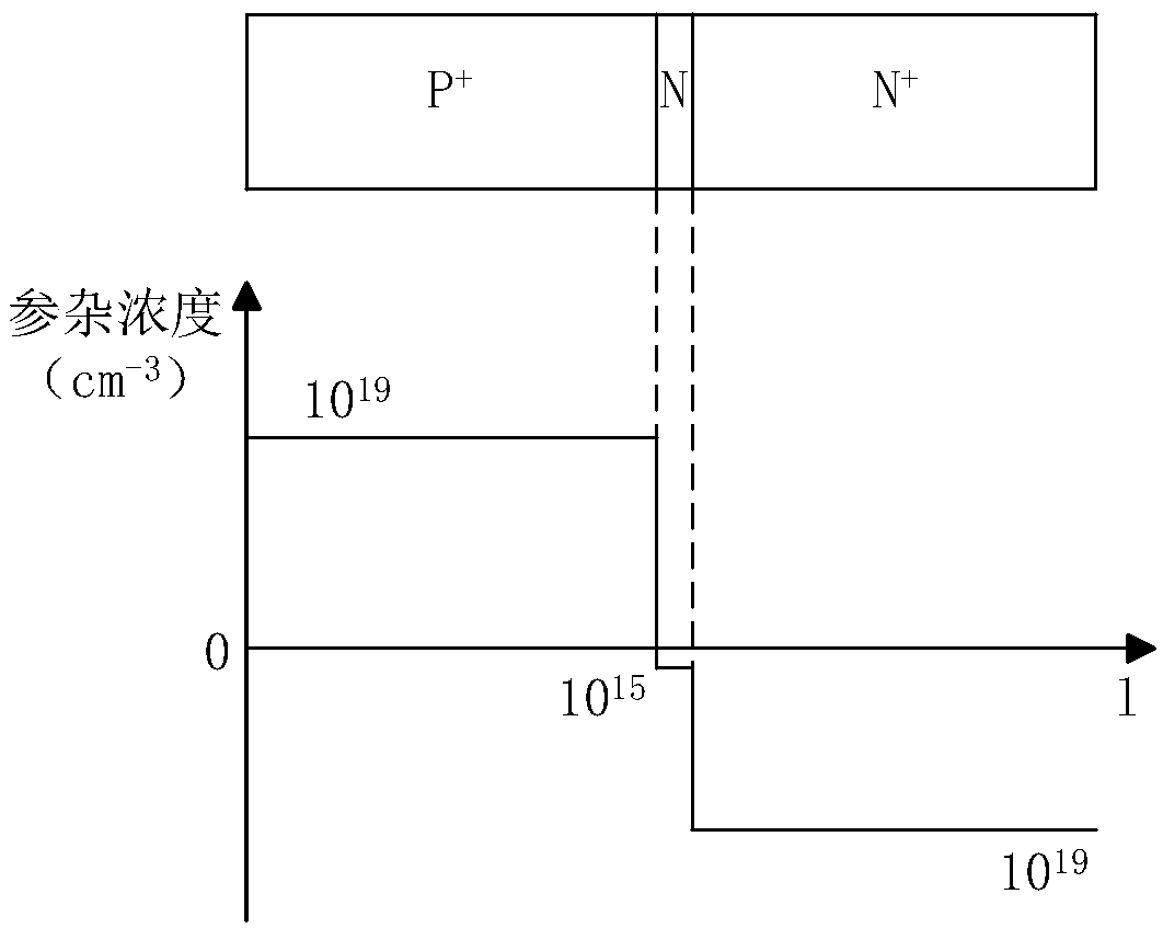 A Pulse Rapid Falling Edge Shaping Device with Controllable Amplitude