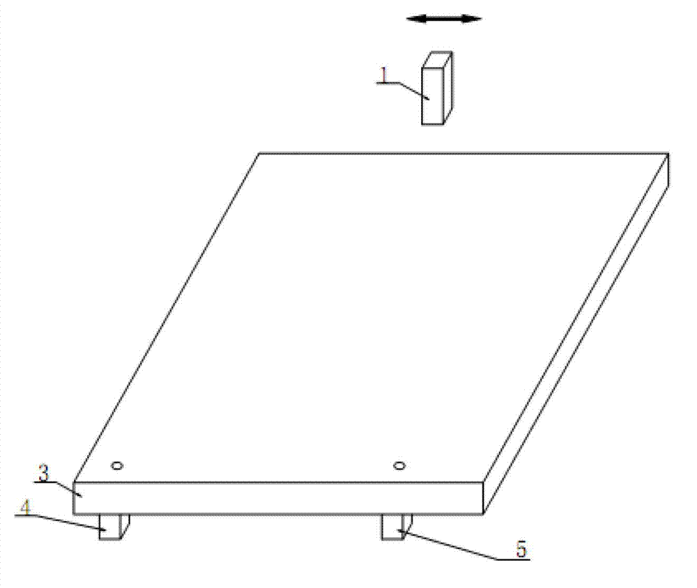 Method for aligning exposure patterns on two sides of PCB (printed circuit board)