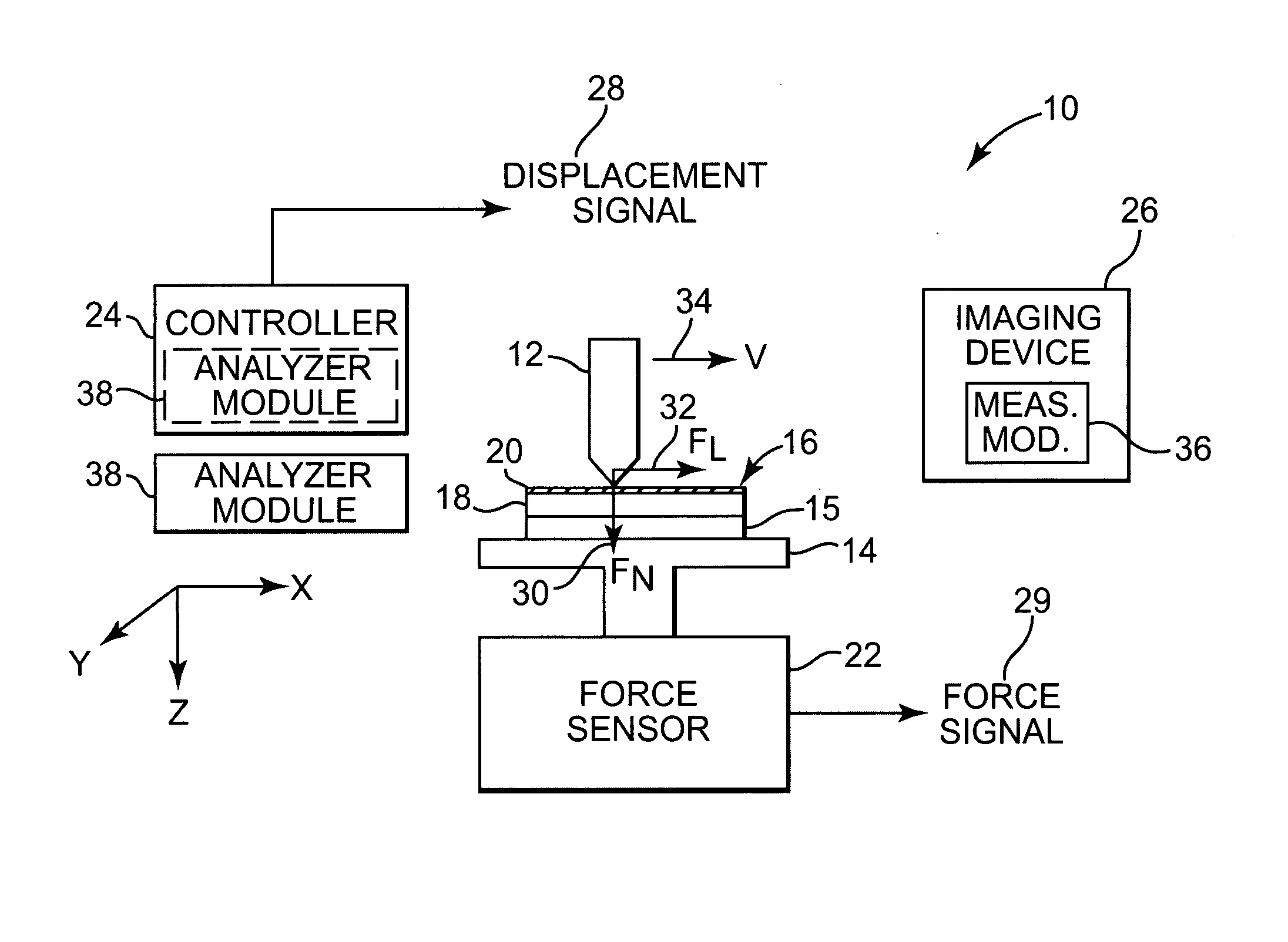 Method of measuring interfacial adhesion properties of stents