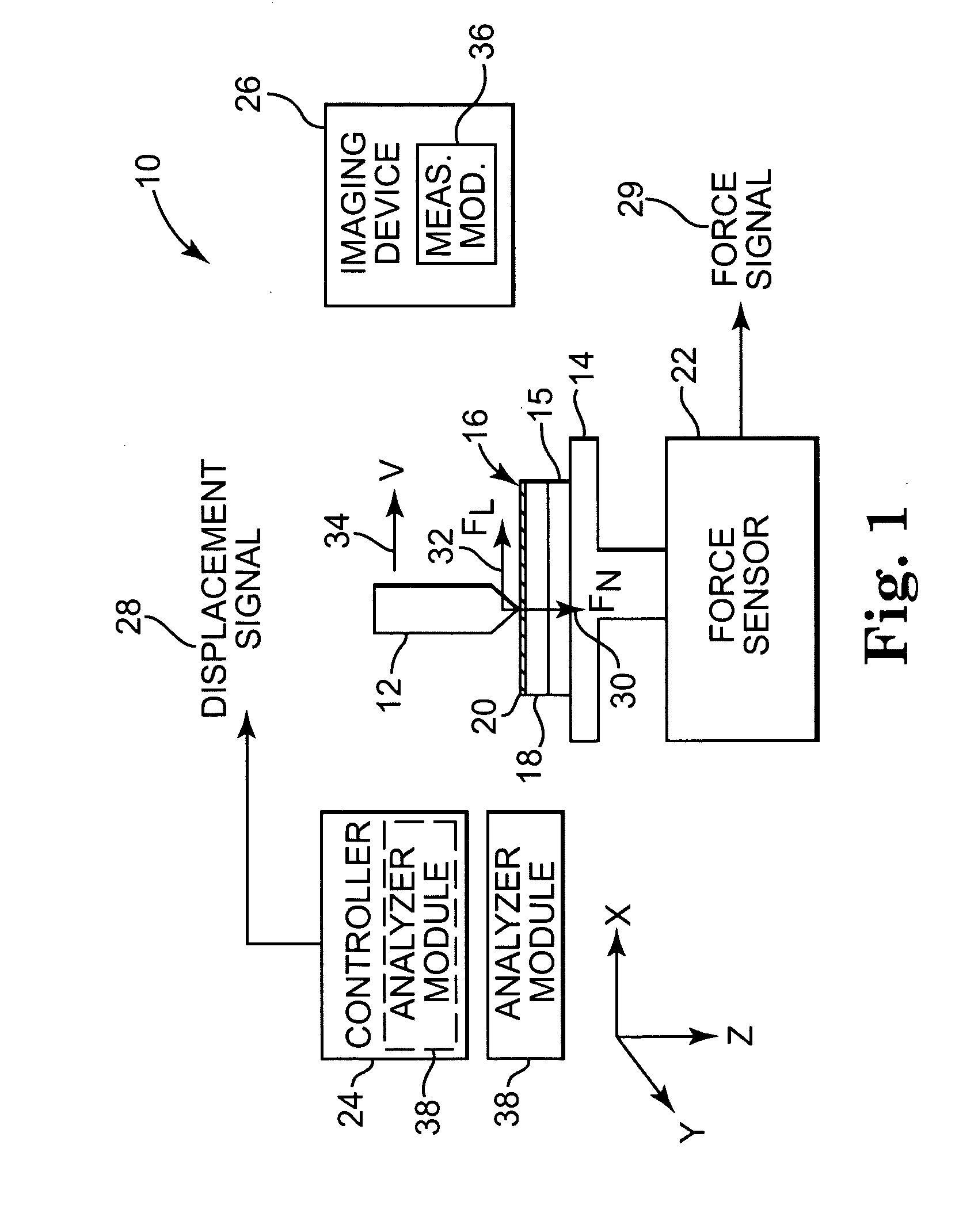 Method of measuring interfacial adhesion properties of stents