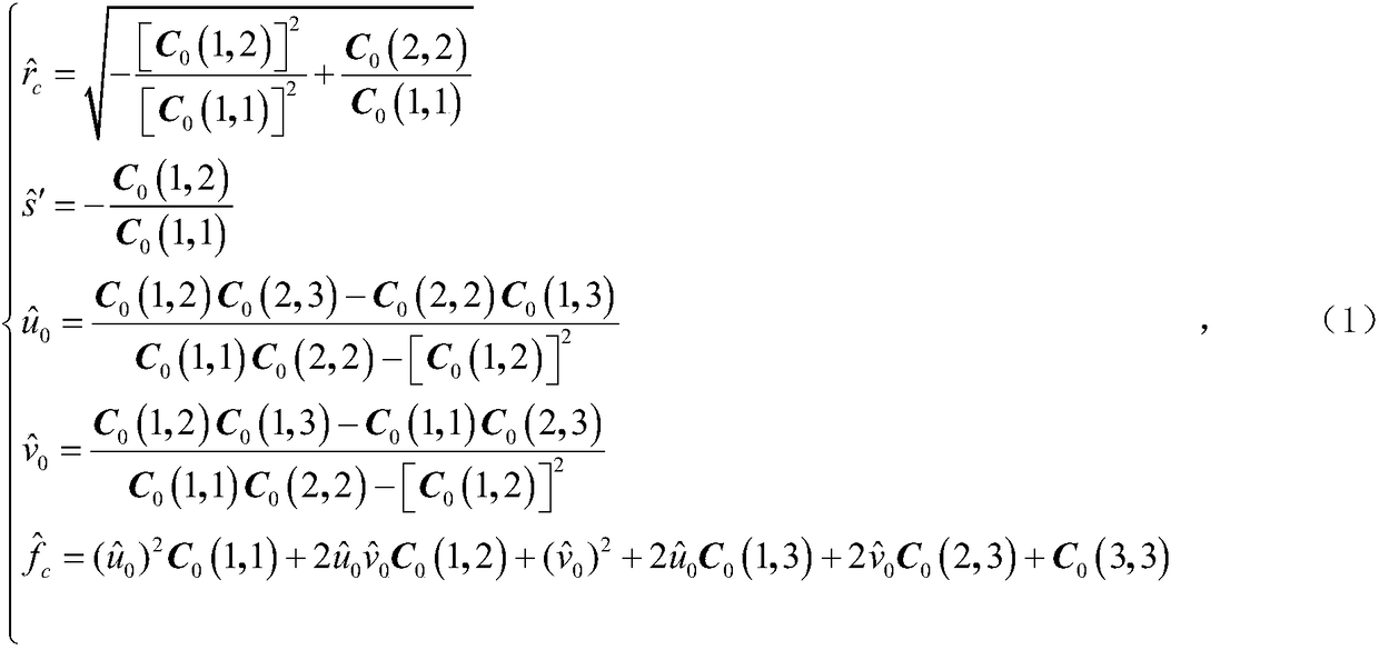 Common self-polar triangle and orthogonal vanishing point calibration parabolic camera for a single sphere