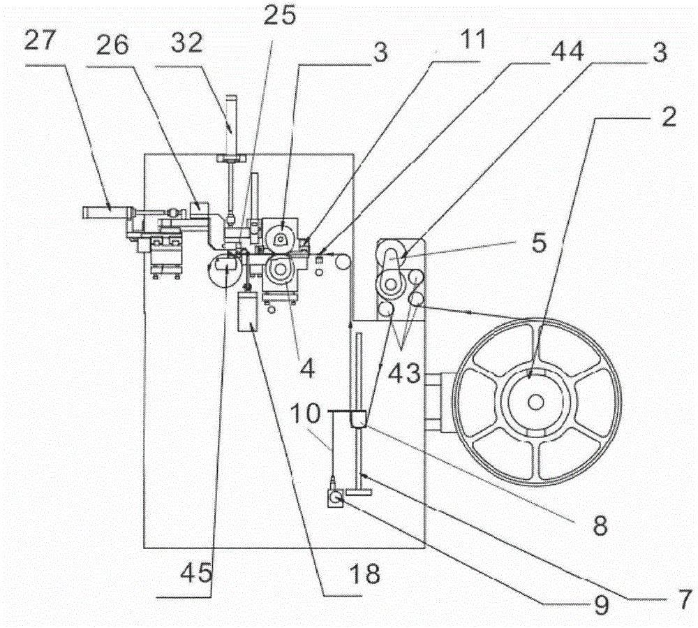 Full-automatic stainless steel ring welding machine