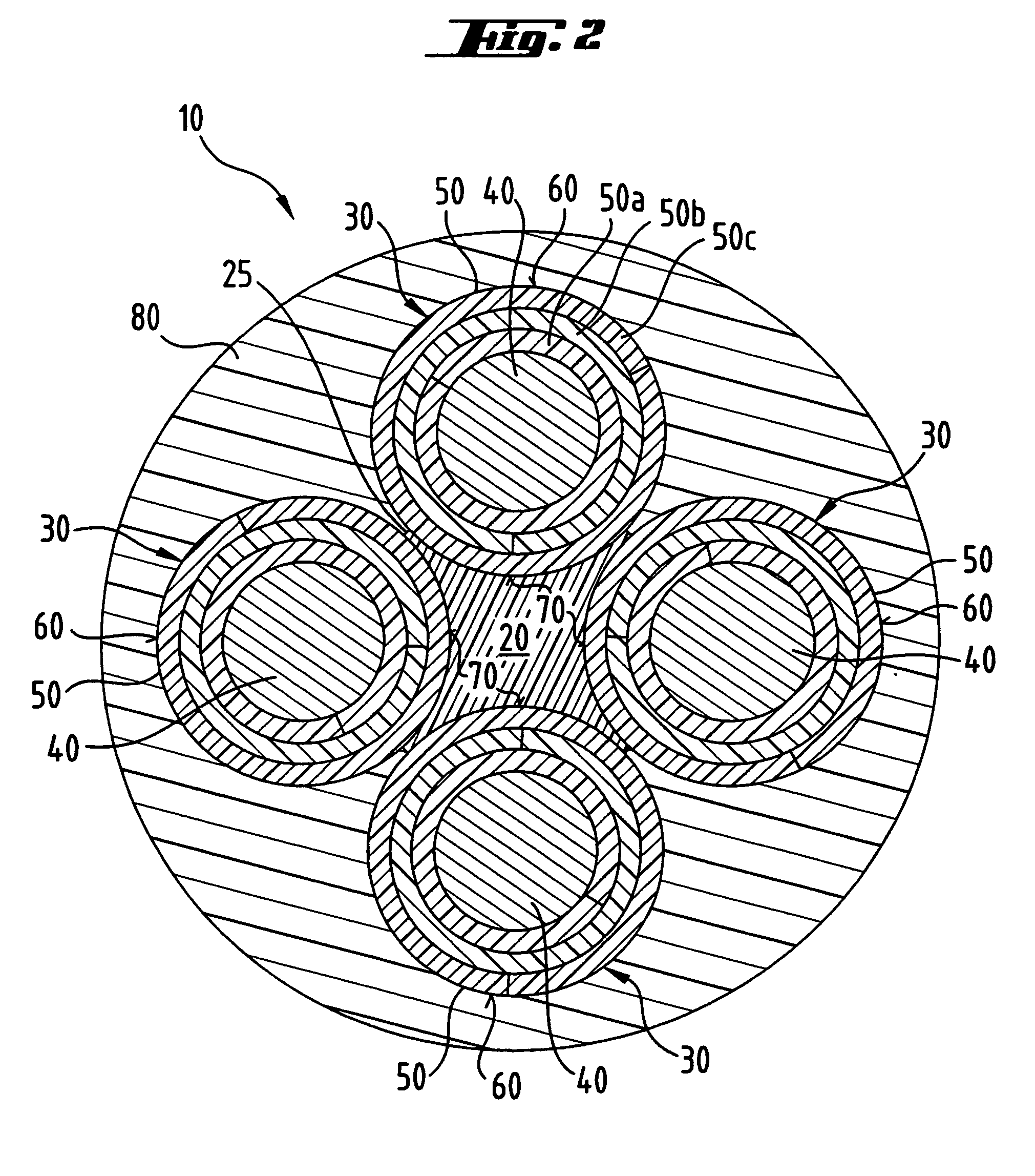 Quad cable