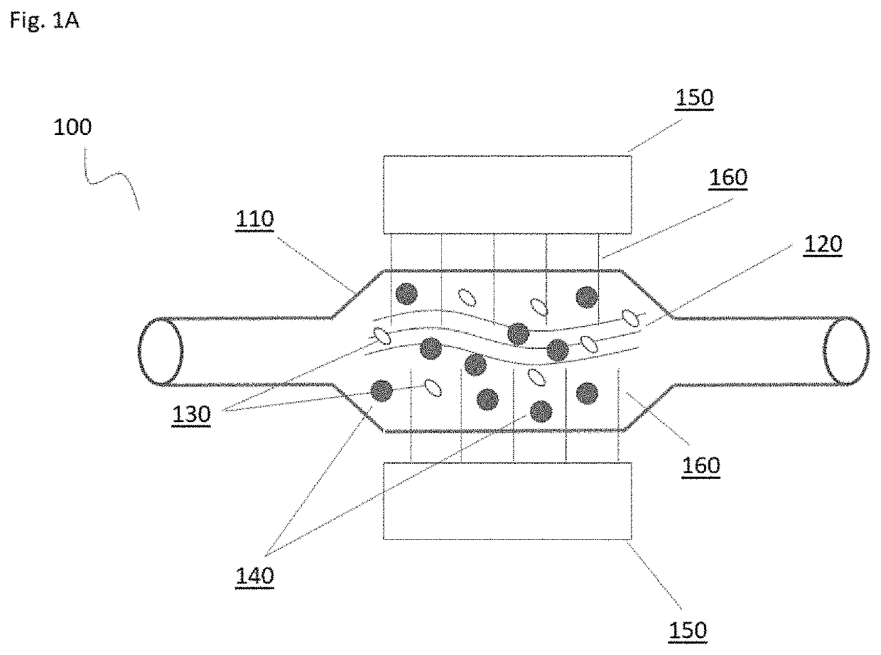 Devices, systems, and methods for magnetically isolating and removing components of a fluid