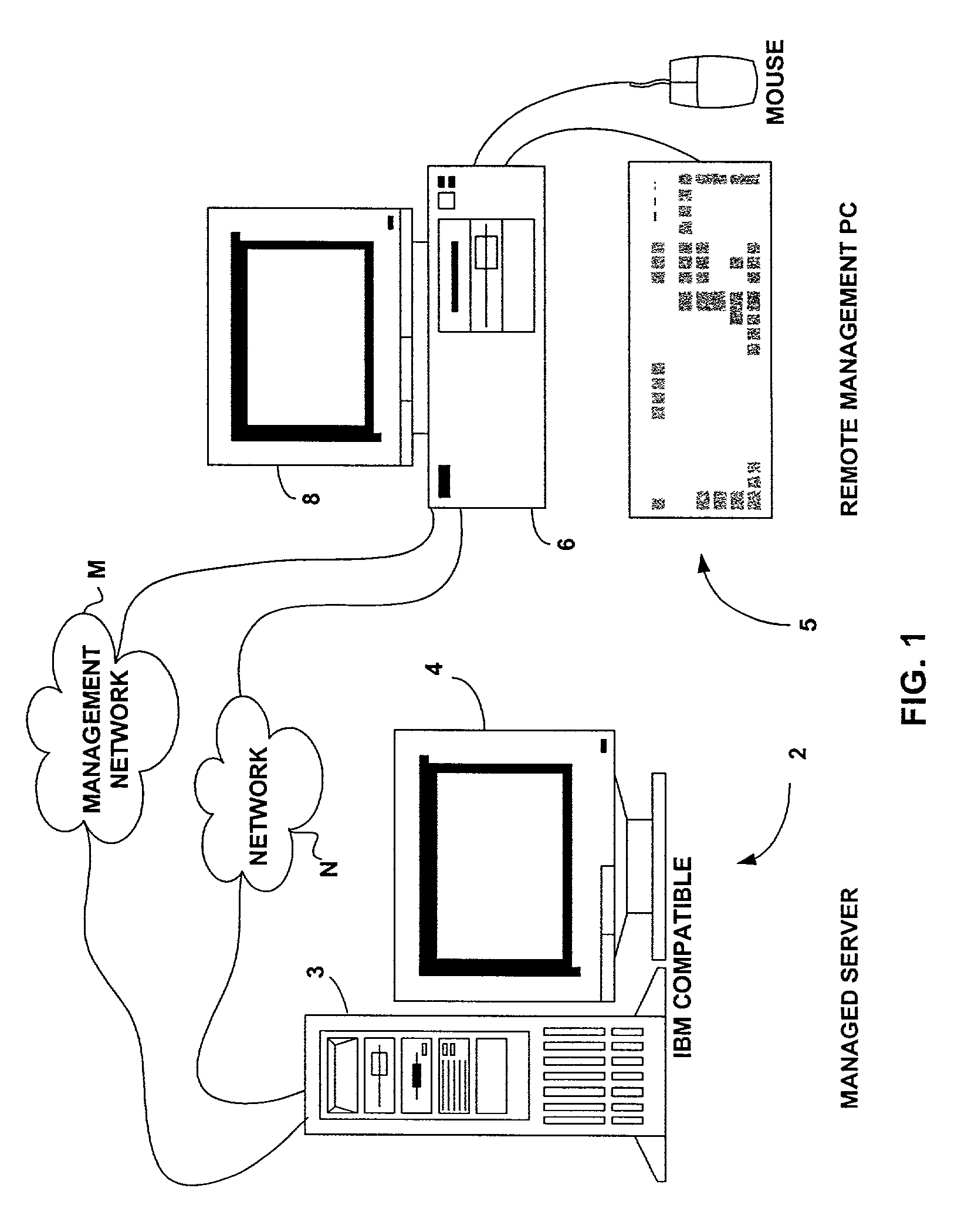 Operating system independent method and apparatus for graphical remote access having improved latency