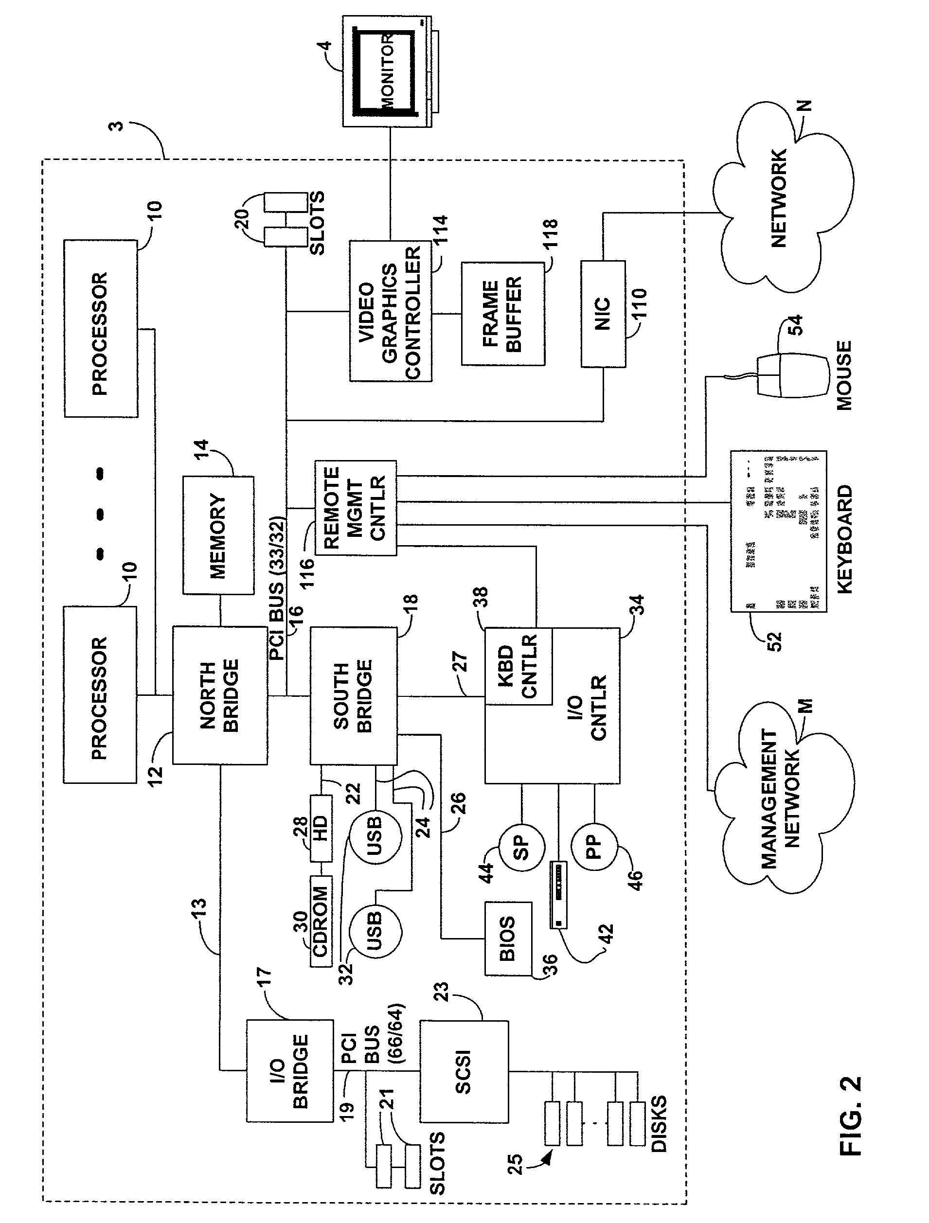 Operating system independent method and apparatus for graphical remote access having improved latency