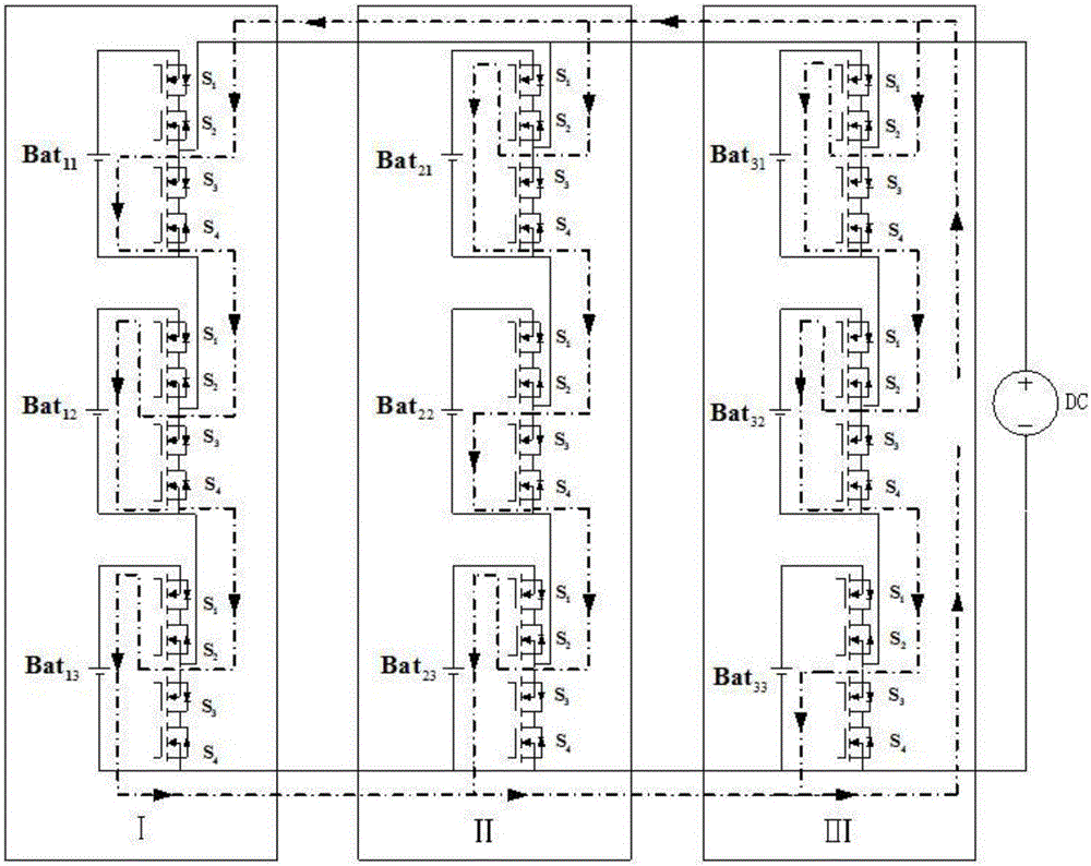 Lithium battery voltage balance circuit topology