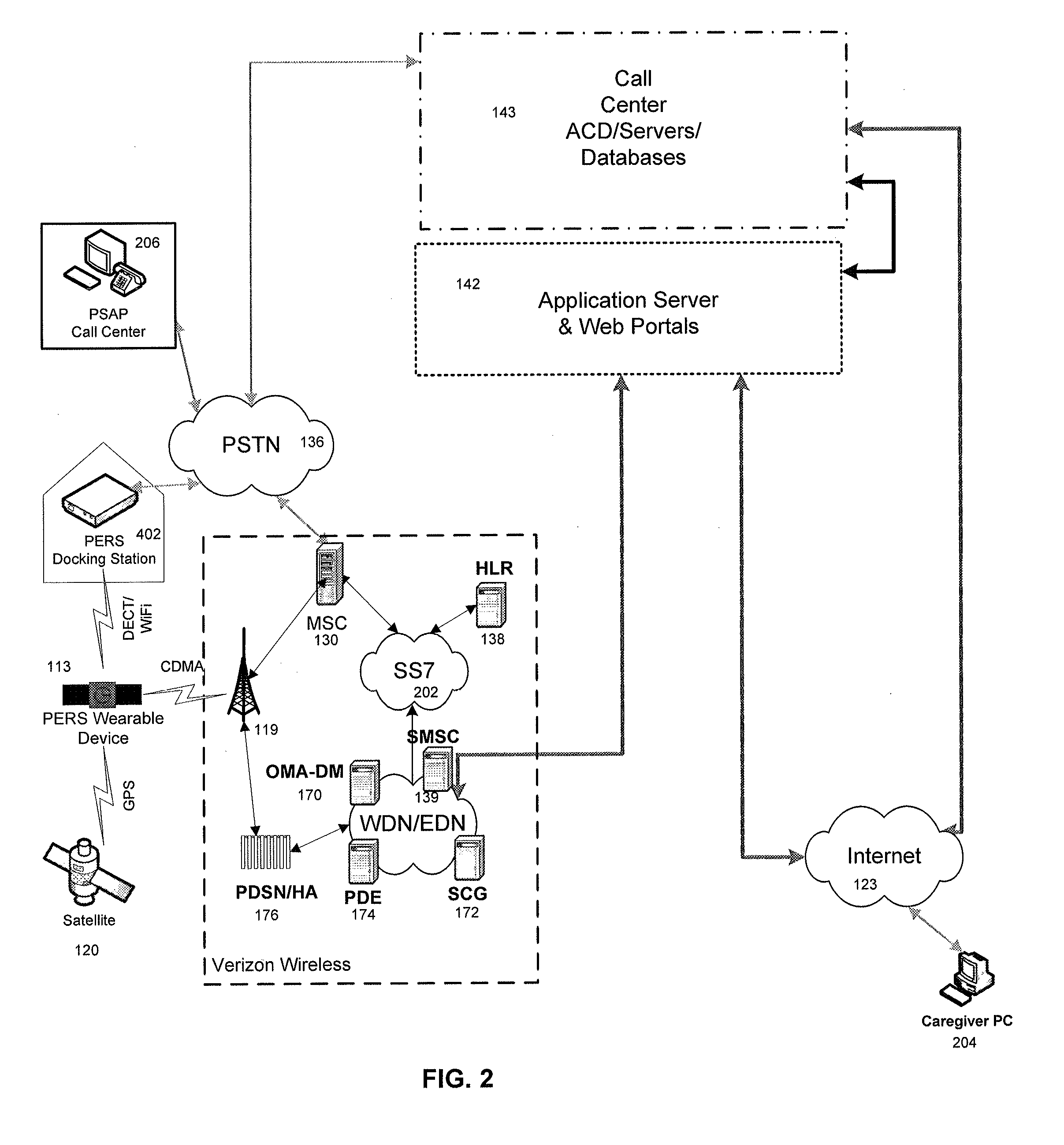 Method and system for adaptive location determination for mobile device