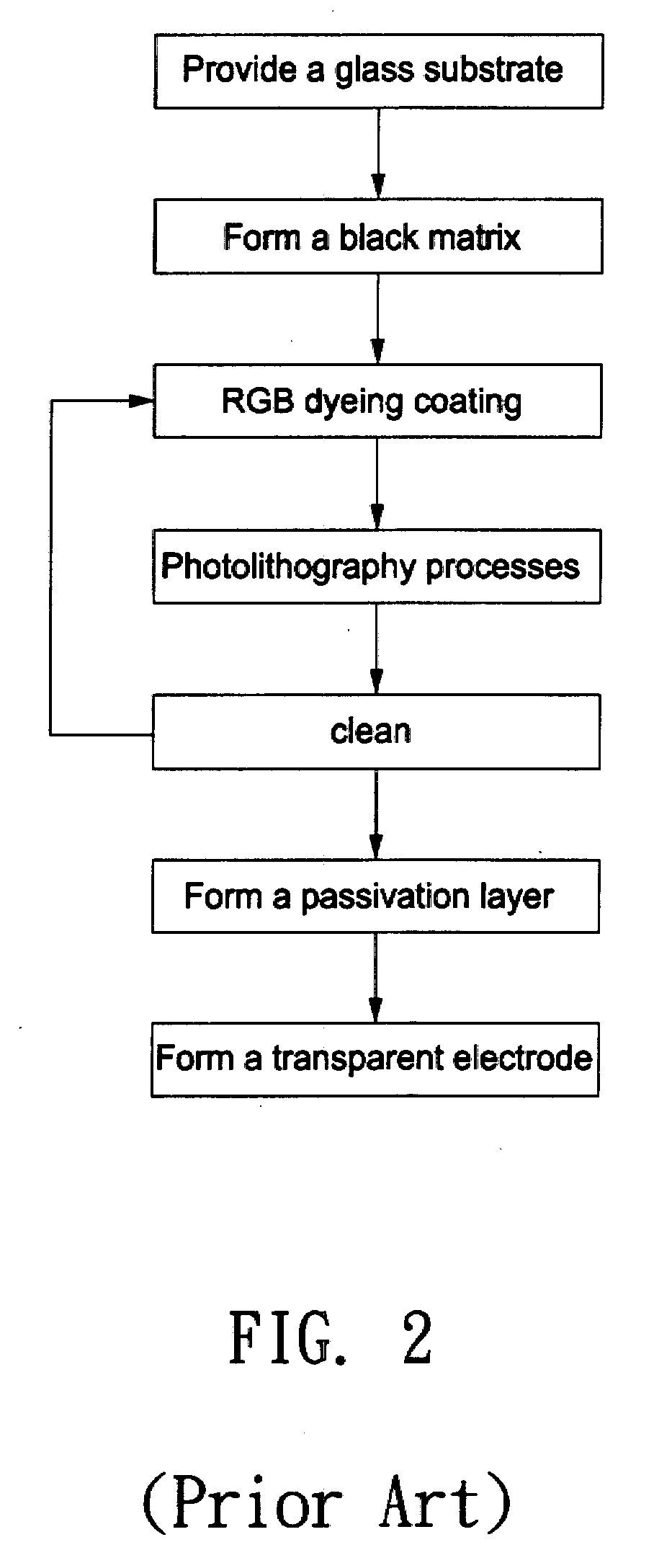 Color filter substrate