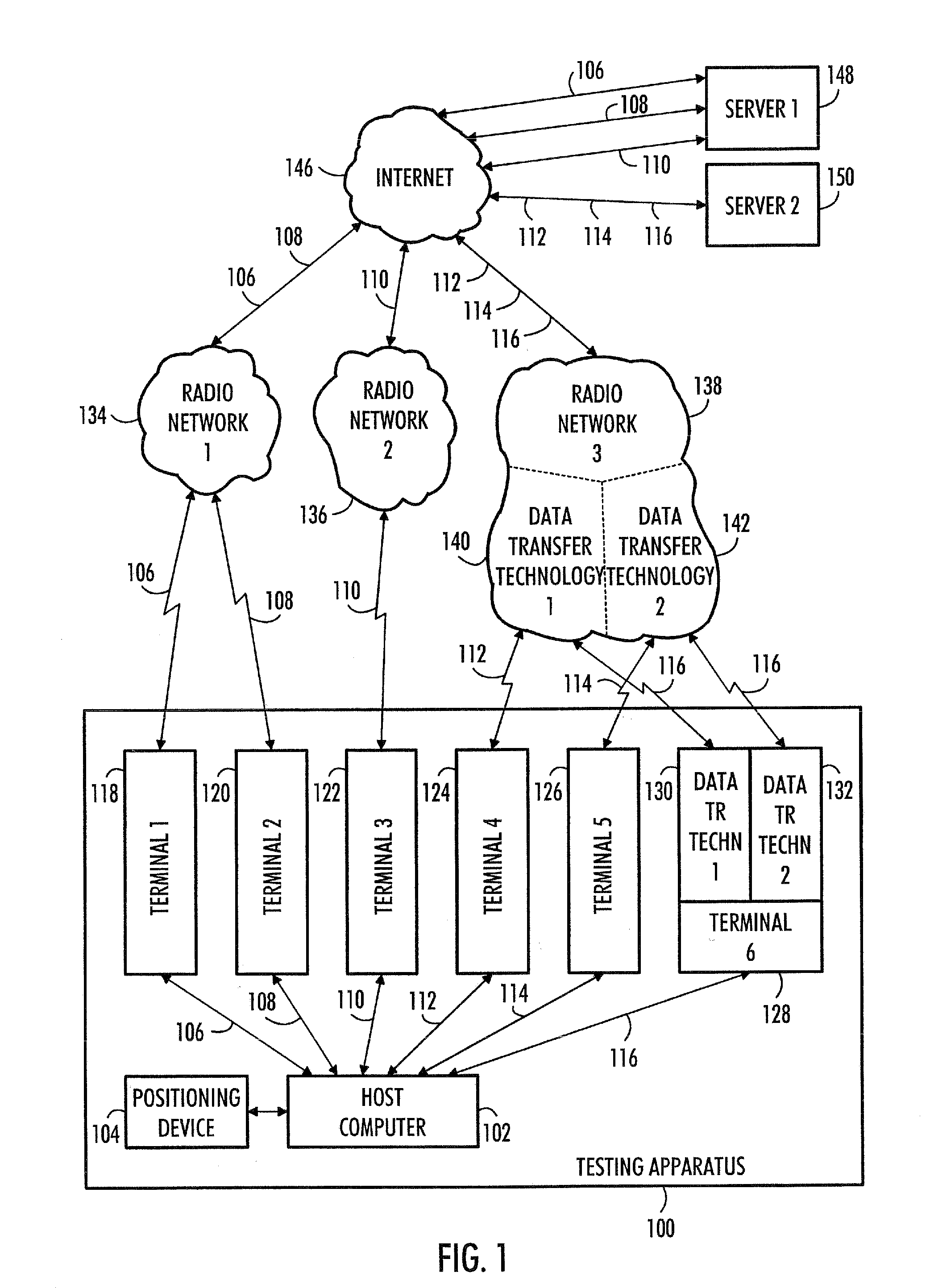 Method, apparatus, computer program product and arrangement for testing radio network data connection