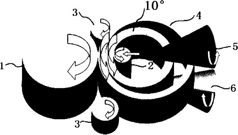 Method for rolling and shaping structural steel high cylindrical ring forged piece