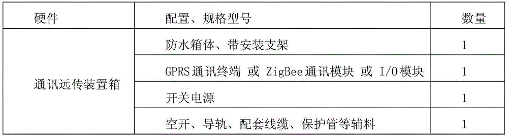 Real-time dynamic 3D water balance monitoring system of power plant and working method of system