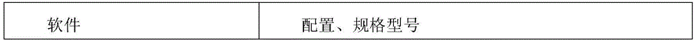 Real-time dynamic 3D water balance monitoring system of power plant and working method of system